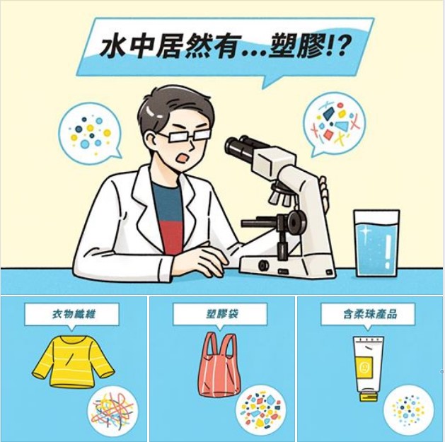 塑膠微粒對健康的傷害程度